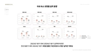 2024_한양대_내셔널브랜드_MEDIA ART_AETHER_최종발표.pdf