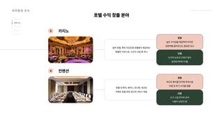 2024_한양대_내셔널브랜드_MEDIA ART_AETHER_최종발표.pdf