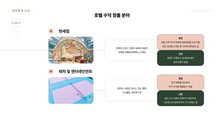 2024_한양대_내셔널브랜드_MEDIA ART_AETHER_최종발표.pdf