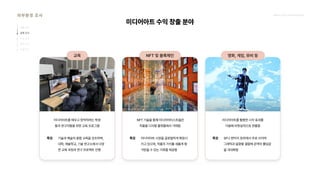 2024_한양대_내셔널브랜드_MEDIA ART_AETHER_최종발표.pdf