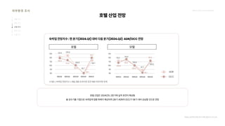 2024_한양대_내셔널브랜드_MEDIA ART_AETHER_최종발표.pdf