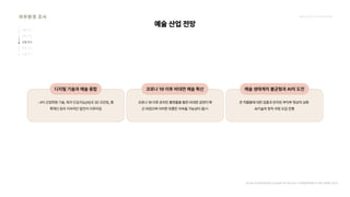 2024_한양대_내셔널브랜드_MEDIA ART_AETHER_최종발표.pdf