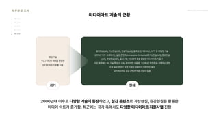 2024_한양대_내셔널브랜드_MEDIA ART_AETHER_최종발표.pdf