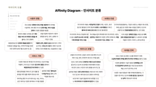 2024_한양대_내셔널브랜드_MEDIA ART_AETHER_최종발표.pdf