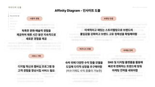 2024_한양대_내셔널브랜드_MEDIA ART_AETHER_최종발표.pdf