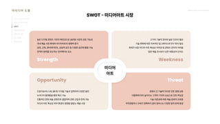 2024_한양대_내셔널브랜드_MEDIA ART_AETHER_최종발표.pdf