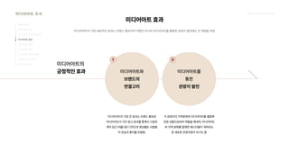 2024_한양대_내셔널브랜드_MEDIA ART_AETHER_최종발표.pdf