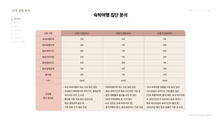 2024_한양대_내셔널브랜드_MEDIA ART_AETHER_최종발표.pdf