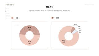 2024_한양대_내셔널브랜드_MEDIA ART_AETHER_최종발표.pdf