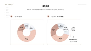 2024_한양대_내셔널브랜드_MEDIA ART_AETHER_최종발표.pdf