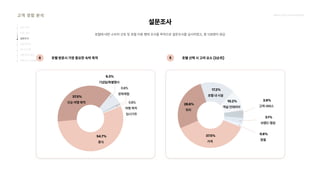 2024_한양대_내셔널브랜드_MEDIA ART_AETHER_최종발표.pdf