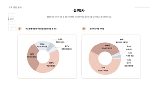 2024_한양대_내셔널브랜드_MEDIA ART_AETHER_최종발표.pdf