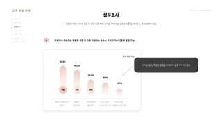 2024_한양대_내셔널브랜드_MEDIA ART_AETHER_최종발표.pdf