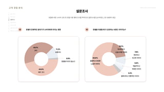 2024_한양대_내셔널브랜드_MEDIA ART_AETHER_최종발표.pdf
