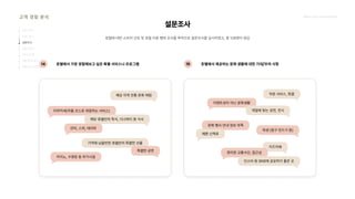 2024_한양대_내셔널브랜드_MEDIA ART_AETHER_최종발표.pdf