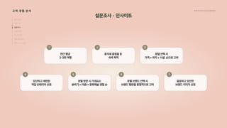 2024_한양대_내셔널브랜드_MEDIA ART_AETHER_최종발표.pdf