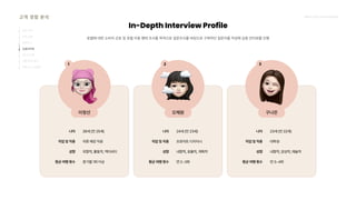 2024_한양대_내셔널브랜드_MEDIA ART_AETHER_최종발표.pdf