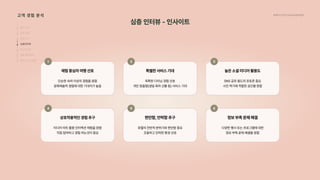 2024_한양대_내셔널브랜드_MEDIA ART_AETHER_최종발표.pdf