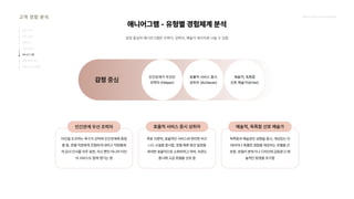 2024_한양대_내셔널브랜드_MEDIA ART_AETHER_최종발표.pdf