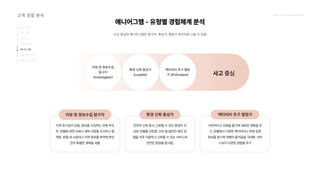 2024_한양대_내셔널브랜드_MEDIA ART_AETHER_최종발표.pdf