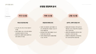 2024_한양대_내셔널브랜드_MEDIA ART_AETHER_최종발표.pdf