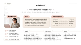 2024_한양대_내셔널브랜드_MEDIA ART_AETHER_최종발표.pdf