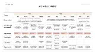 2024_한양대_내셔널브랜드_MEDIA ART_AETHER_최종발표.pdf