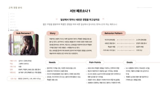 2024_한양대_내셔널브랜드_MEDIA ART_AETHER_최종발표.pdf