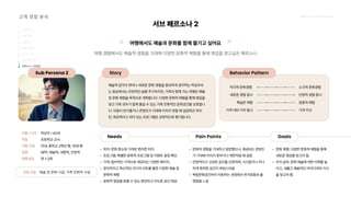 2024_한양대_내셔널브랜드_MEDIA ART_AETHER_최종발표.pdf