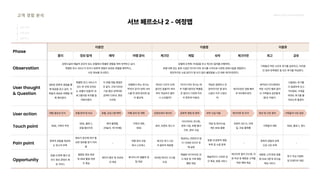 2024_한양대_내셔널브랜드_MEDIA ART_AETHER_최종발표.pdf