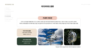 2024_한양대_내셔널브랜드_MEDIA ART_AETHER_최종발표.pdf