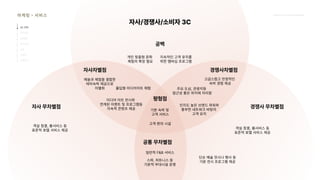 2024_한양대_내셔널브랜드_MEDIA ART_AETHER_최종발표.pdf