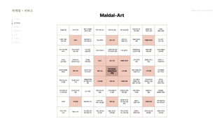 2024_한양대_내셔널브랜드_MEDIA ART_AETHER_최종발표.pdf