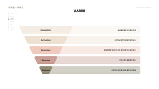 2024_한양대_내셔널브랜드_MEDIA ART_AETHER_최종발표.pdf