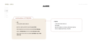 2024_한양대_내셔널브랜드_MEDIA ART_AETHER_최종발표.pdf