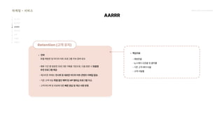 2024_한양대_내셔널브랜드_MEDIA ART_AETHER_최종발표.pdf