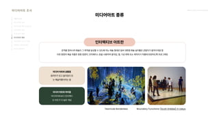 2024_한양대_내셔널브랜드_MEDIA ART_AETHER_최종발표.pdf