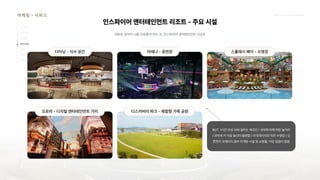 2024_한양대_내셔널브랜드_MEDIA ART_AETHER_최종발표.pdf