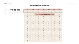 2024_한양대_내셔널브랜드_MEDIA ART_AETHER_최종발표.pdf