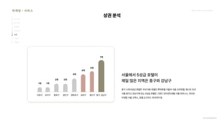 2024_한양대_내셔널브랜드_MEDIA ART_AETHER_최종발표.pdf