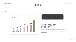 2024_한양대_내셔널브랜드_MEDIA ART_AETHER_최종발표.pdf