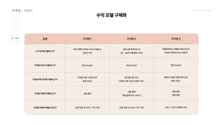 2024_한양대_내셔널브랜드_MEDIA ART_AETHER_최종발표.pdf