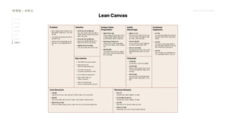 2024_한양대_내셔널브랜드_MEDIA ART_AETHER_최종발표.pdf