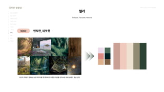 2024_한양대_내셔널브랜드_MEDIA ART_AETHER_최종발표.pdf