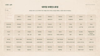 2024_한양대_내셔널브랜드_MEDIA ART_AETHER_최종발표.pdf