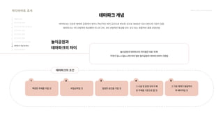 2024_한양대_내셔널브랜드_MEDIA ART_AETHER_최종발표.pdf