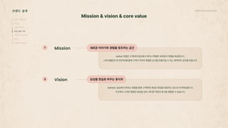 2024_한양대_내셔널브랜드_MEDIA ART_AETHER_최종발표.pdf