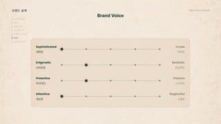 2024_한양대_내셔널브랜드_MEDIA ART_AETHER_최종발표.pdf