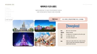 2024_한양대_내셔널브랜드_MEDIA ART_AETHER_최종발표.pdf