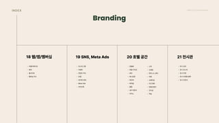 2024_한양대_내셔널브랜드_MEDIA ART_AETHER_최종발표.pdf